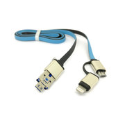 Cable Dual con Sincronizacion